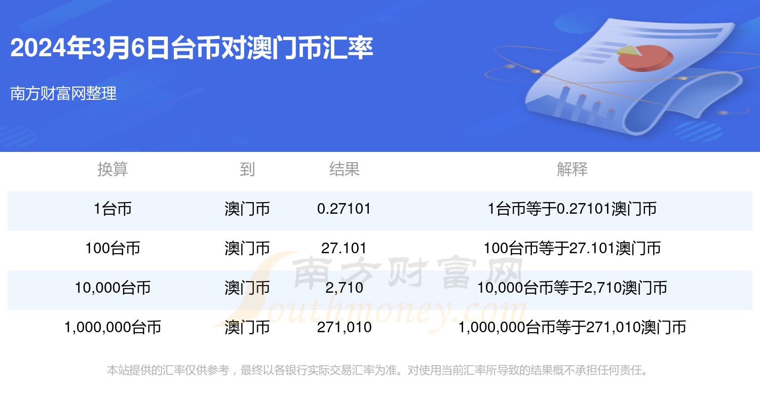 2025年新澳门夭夭好彩最快开奖结果,探索新澳门夭夭好彩，2025年最快开奖结果的魅力