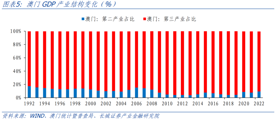 澳门三期内必中一期,澳门三期内必中一期，运气、策略与长期规划的重要性