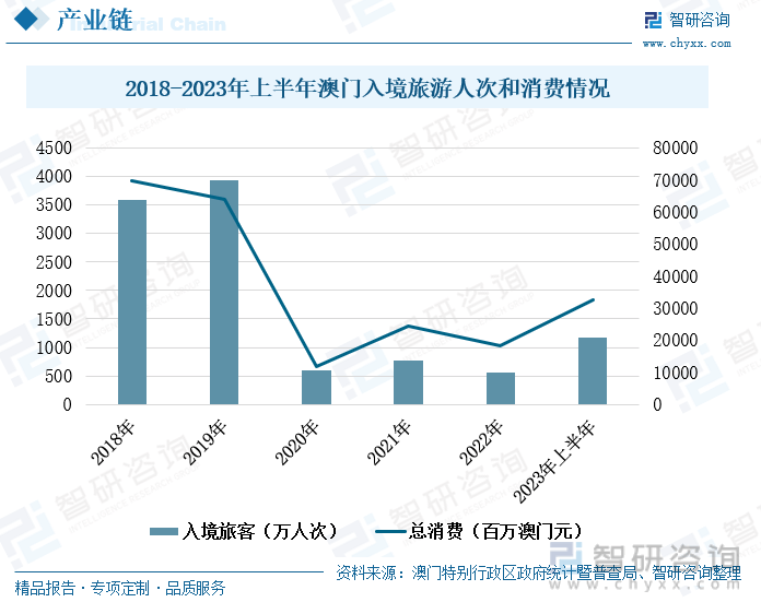 2025澳门天天六开彩开奖结果,探索澳门天天六开彩开奖结果背后的秘密与未来展望（2025年展望）