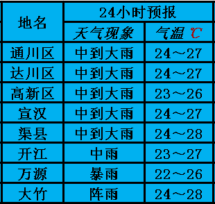 澳门三肖三码精准100%黄大仙,澳门三肖三码精准预测之探索，黄大仙的神秘力量