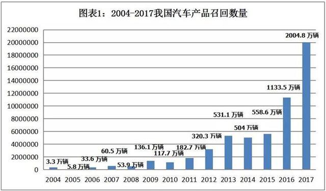 2025年新澳历史开奖记录,探索2025年新澳历史开奖记录，数据与趋势的综合分析