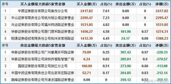 2025新奥历史开奖记录56期,揭秘新奥历史开奖记录，第56期的独特魅力与未来展望（2025年）