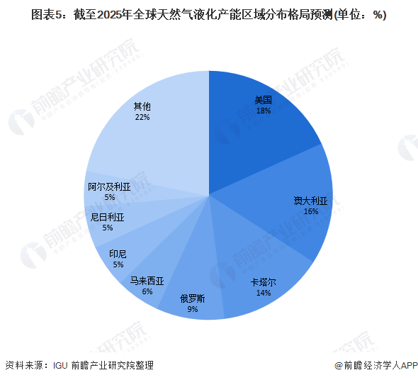 2025年新澳开奖结果,揭秘未来新澳开奖结果，预测与期待