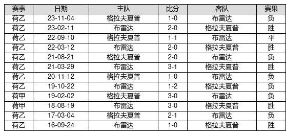 2025新奥彩开奖结果记录,揭秘新奥彩开奖结果记录，一场未来的盛宴（2025年）