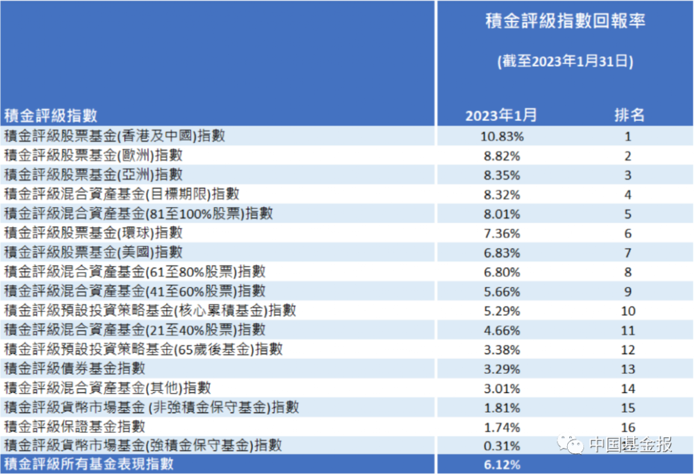 2025香港港六开奖记录,揭秘香港港六开奖记录，历史数据与未来展望（XXXX年分析）