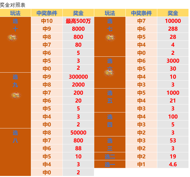 三肖必中特三肖三码官方下载,三肖必中特三肖三码官方下载，揭秘彩票预测背后的秘密