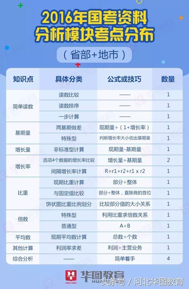 2025澳门资料大全免费808,澳门资料大全，探索与发现之旅（免费版 2025年）