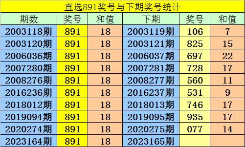 澳门一码一码100准确开奖结果查询网站,澳门一码一码精准开奖结果查询网站，探索真实与信任的交汇点