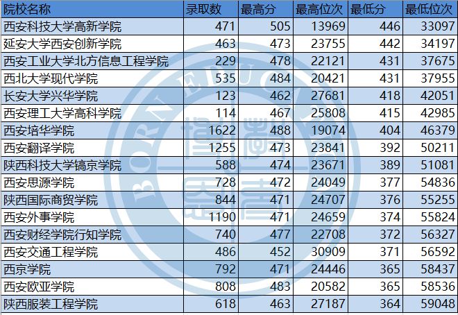 澳门一码一码100准确澳彩,澳门一码一码精准预测澳彩，揭秘背后的秘密与真相