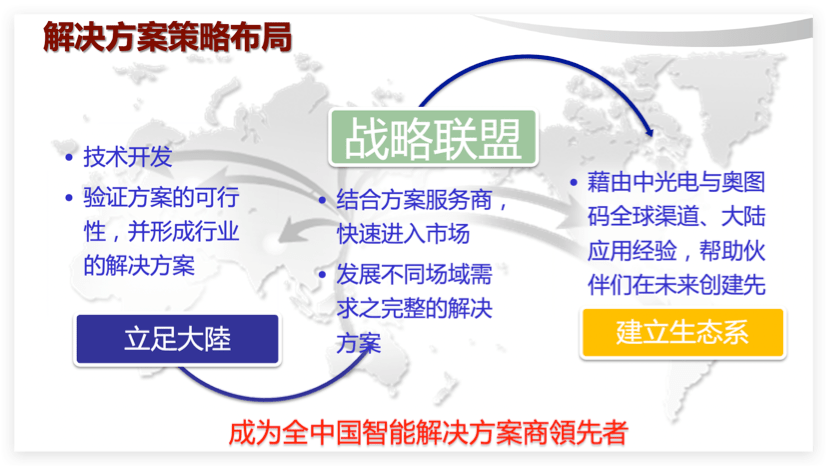 2025新澳免费资料绿波,探索未来，2025新澳免费资料绿波