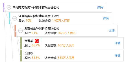 2025年2月3日 第4页