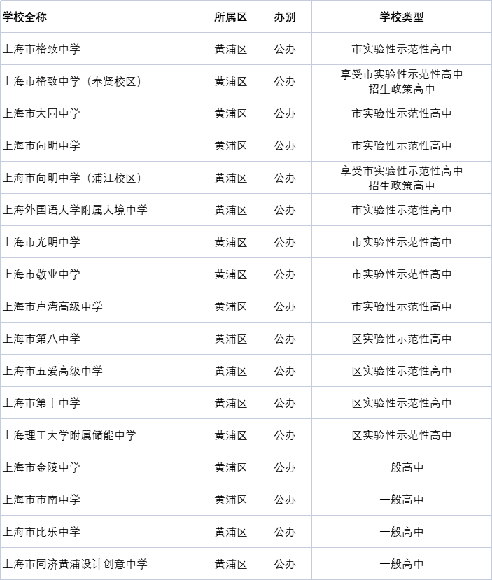 二四六免费资料大全板块,二四六免费资料大全板块，探索知识的宝库