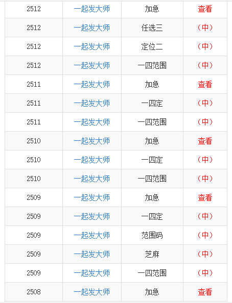 新澳门一码一码100准确,新澳门一码一码，探索真实的100%准确性