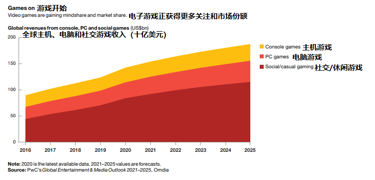 2025新澳门精准免费大全,澳门精准免费大全，探索未来的预测与娱乐新境界（2025年展望）