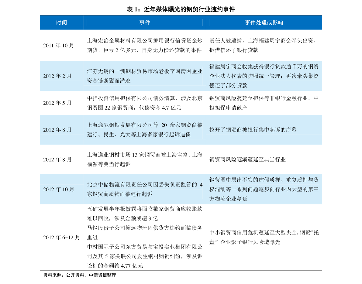 2025年2月4日 第4页