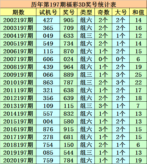 澳门一码一码100准确AO7版,澳门一码一码精准预测与AO7版，揭示犯罪行为的真相与警示社会的重要性