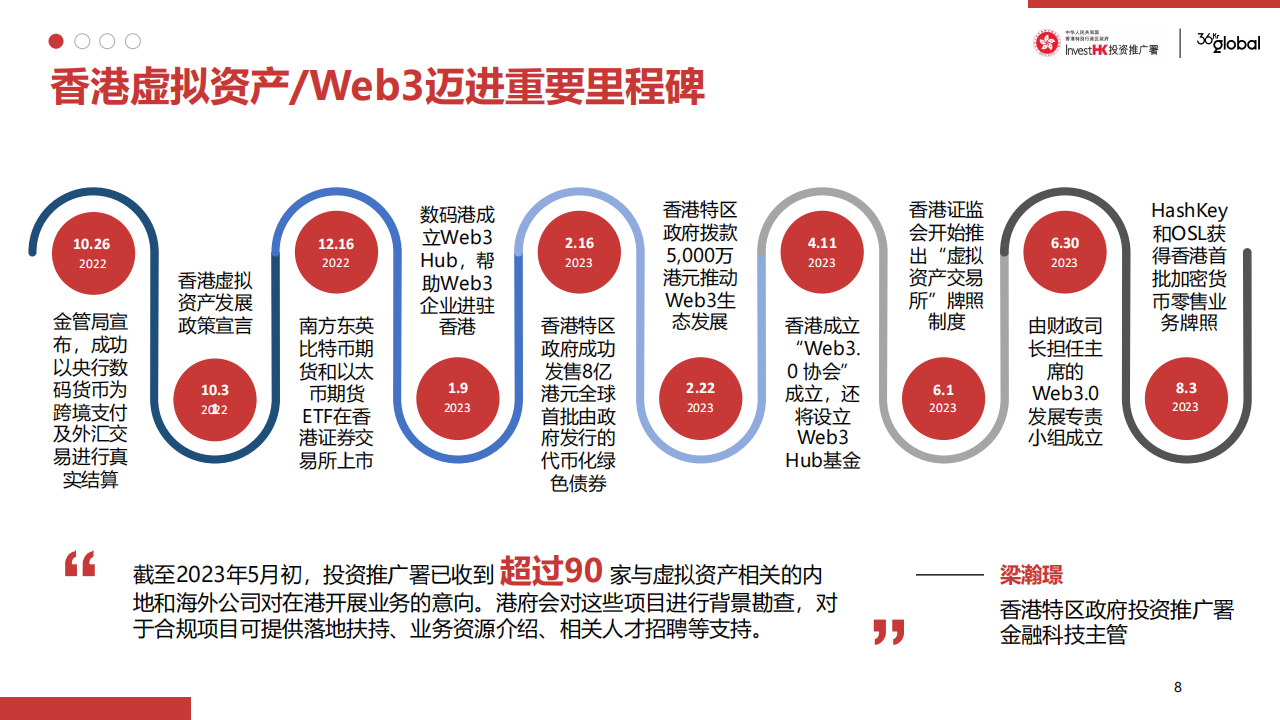 2025香港港六开奖记录,探索香港港六开奖记录，2025年的数据与洞察