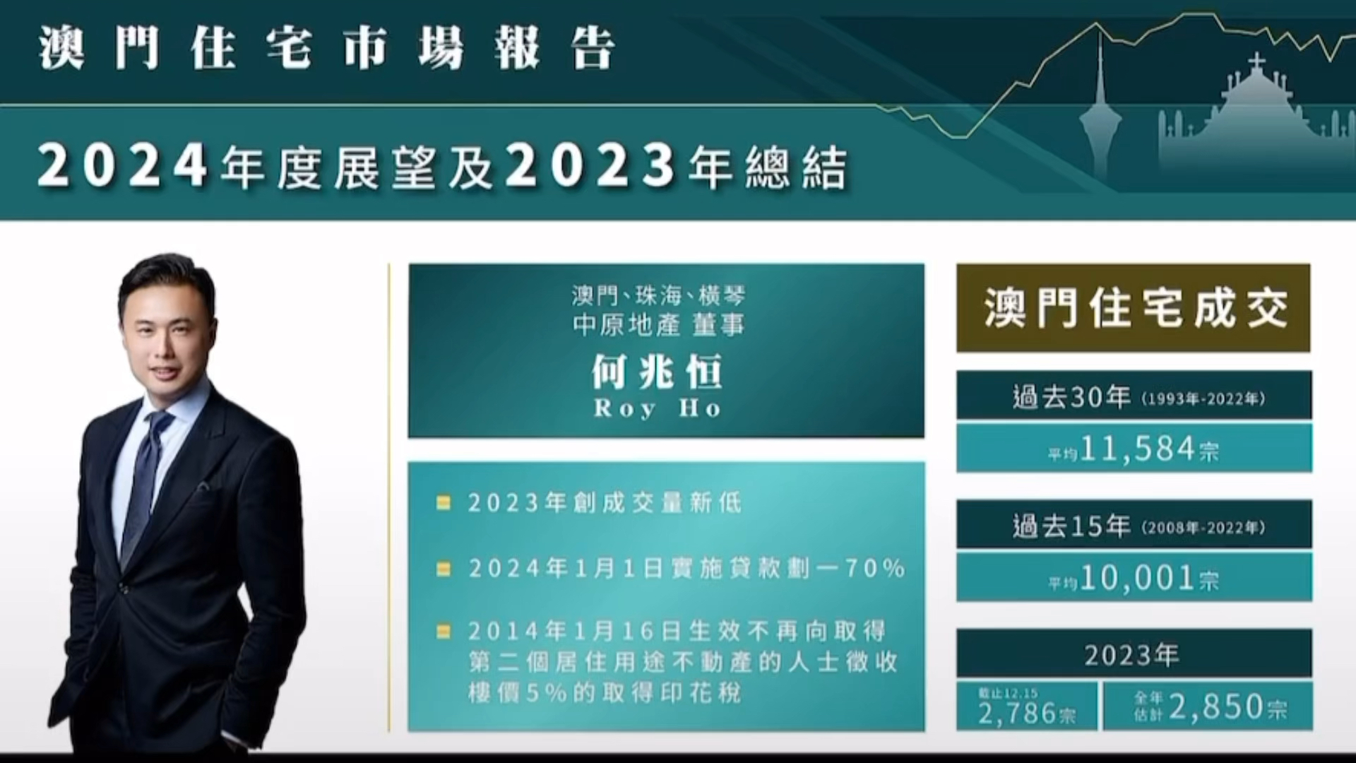 2025新澳门原料免费大全,澳门原料市场展望，迈向更加繁荣的2025新澳门原料免费大全