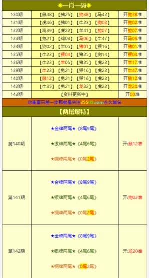 2025年2月7日 第10页