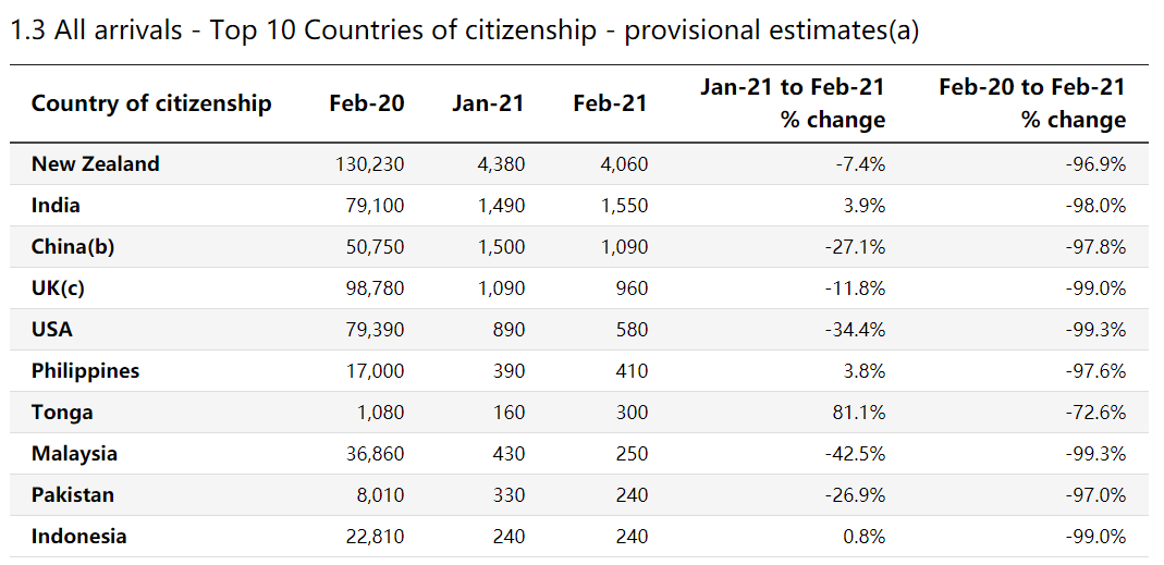 2025新澳开奖记录,揭秘2025新澳开奖记录，数据与趋势的深度解析