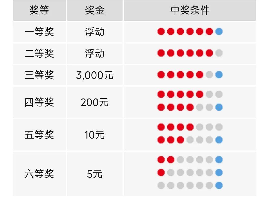 2025年2月7日 第7页