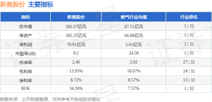 2025新奥历史开奖记录,揭秘2025新奥历史开奖记录，数据与趋势分析