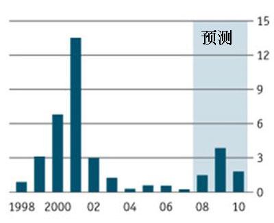 2025新澳最精准资料222期,探索未来之门，新澳2025年最精准资料之第222期深度解析