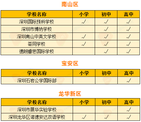 香港二四六开奖免费结果118,香港二四六开奖免费结果118，探索彩票背后的故事