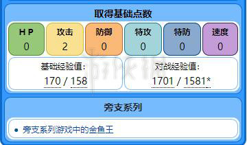 2025王中王资料大全王,关于王中王资料大全王的文章