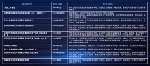 2025新奥精准正版资料,探索未来，2025新奥精准正版资料的价值与影响