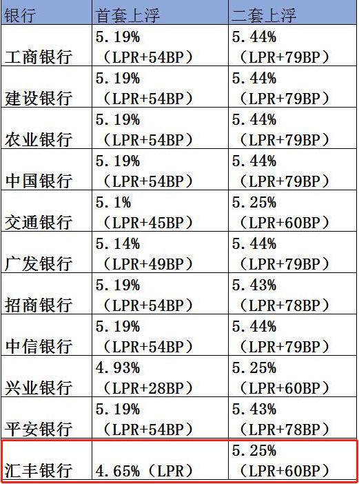 2025年2月10日 第9页