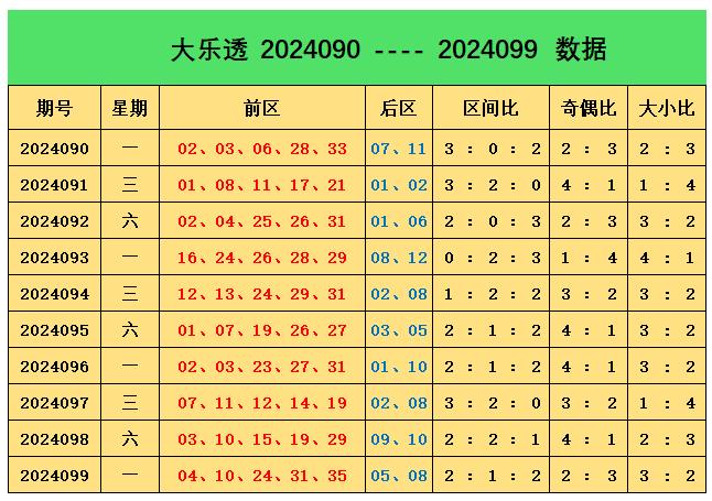 2025年2月10日 第8页