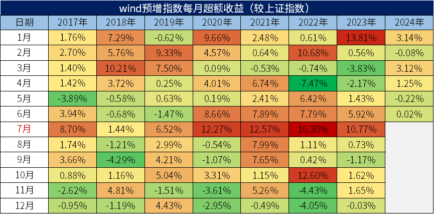 2025澳门彩生肖走势图,澳门彩生肖走势图，探索未来的奥秘与预测（2025年展望）