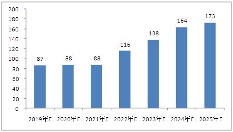 2025新澳今晚资料鸡号几号,关于新澳今晚资料鸡号的预测与探讨——以XXXX年为视角