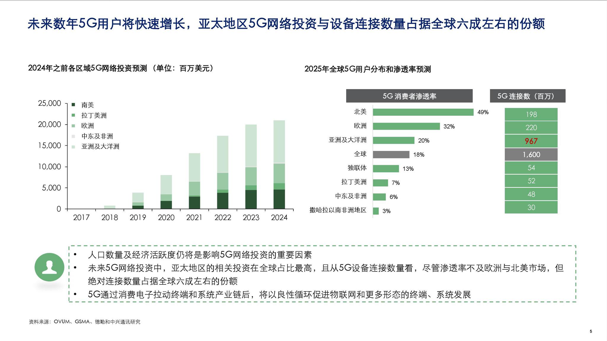 2025最新奥马资料传真,最新奥马资料传真，探索未来科技趋势与机遇