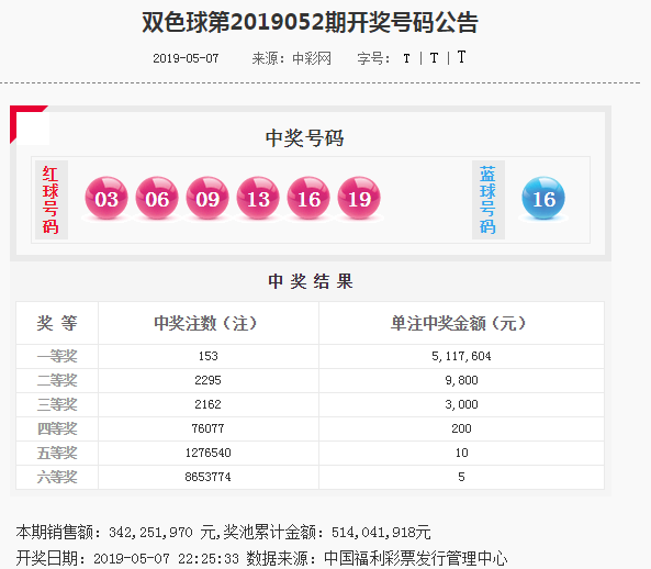 新澳门彩4949最新开奖记录,新澳门彩4949最新开奖记录，探索与解读