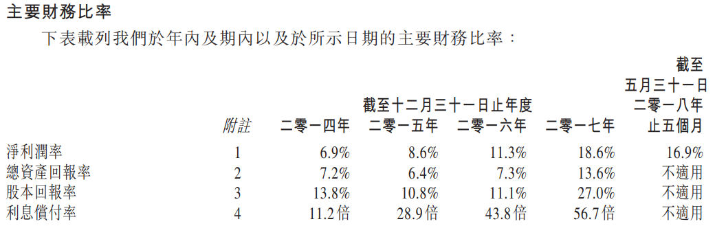 天天开澳门天天开奖历史记录,天天开澳门天天开奖历史记录，探索与解析