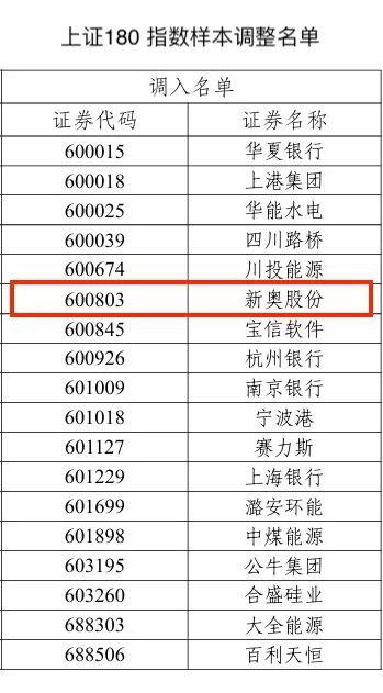 2025新奥历史开奖记录香港,揭秘香港新奥历史开奖记录，探寻未来的幸运之门