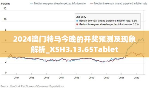 2025澳门传真免费,澳门传真免费，未来的通讯趋势与影响分析