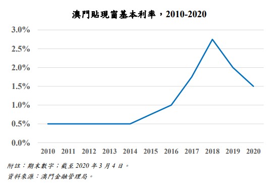 澳门最精准龙门蚕的资料,澳门最精准龙门蚕的资料解析