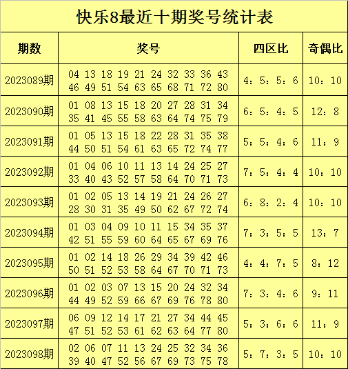 澳门码的全部免费的资料013期 06-11-24-32-36-45F：38,澳门码的全部免费的资料——揭秘与应对非法赌博陷阱（标题）