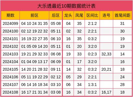 2025澳门特马今晚开奖一109期 01-10-13-19-41-46F：08,澳门特马彩票的历史与魅力——以第109期开奖为例