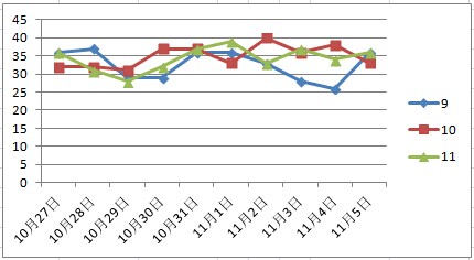 新澳天天开奖资料大全的推荐理由013期 02-03-05-08-09-39P：06,新澳天天开奖资料大全的推荐理由——以第013期为例，探索数字的独特魅力